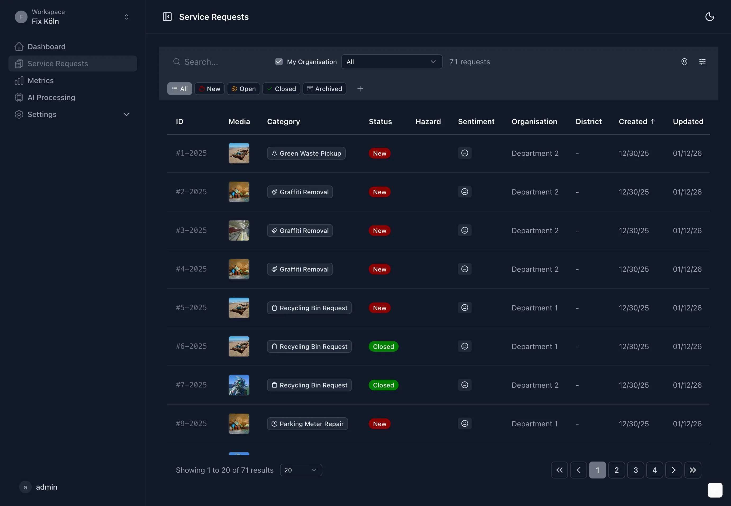 Dashboard de gestion des demandes pour agents municipaux