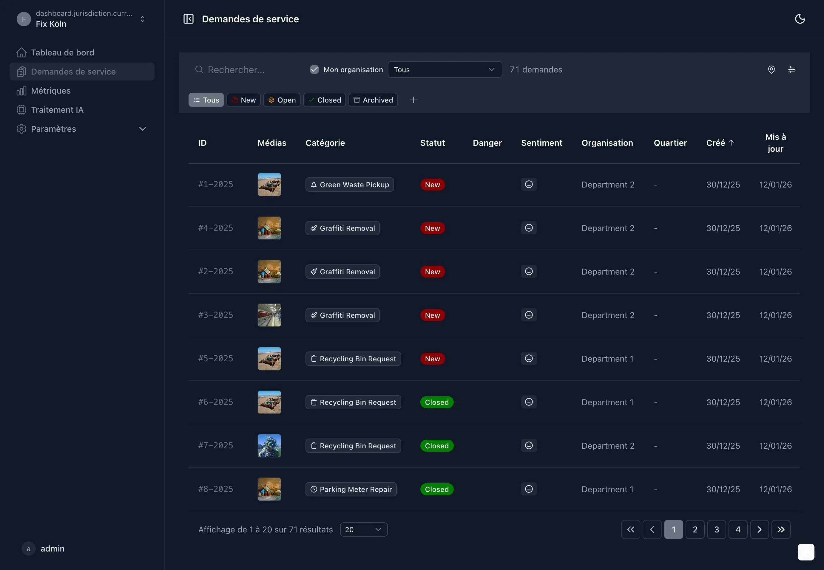 Logiciel de Gestion Municipale Efficace