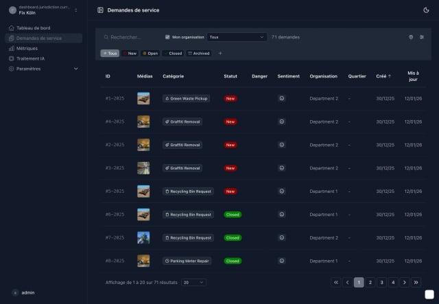 Backend Mark-a-Spot : liste des signalements filtrable par site, statut et état de traitement